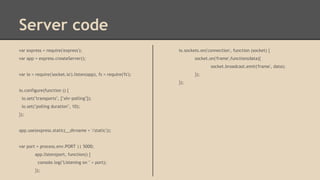 Server code
var express = require('express');

io.sockets.on('connection', function (socket) {

var app = express.createServer();

socket.on('frame',function(data){
socket.broadcast.emit('frame', data);

var io = require('socket.io').listen(app), fs = require('fs');

});
});

io.configure(function () {
io.set("transports", ["xhr-polling"]);
io.set("polling duration", 10);
});

app.use(express.static(__dirname + '/static'));

var port = process.env.PORT || 5000;
app.listen(port, function() {
console.log("Listening on " + port);
});

 