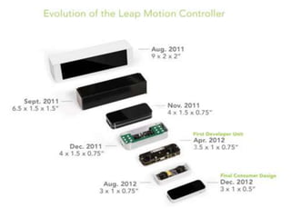 Leap motion controller | PPTX