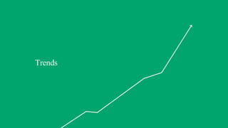 Trends
 