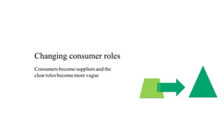 Changing consumer roles
Consumers become suppliers and the
clear roles become more vague
 