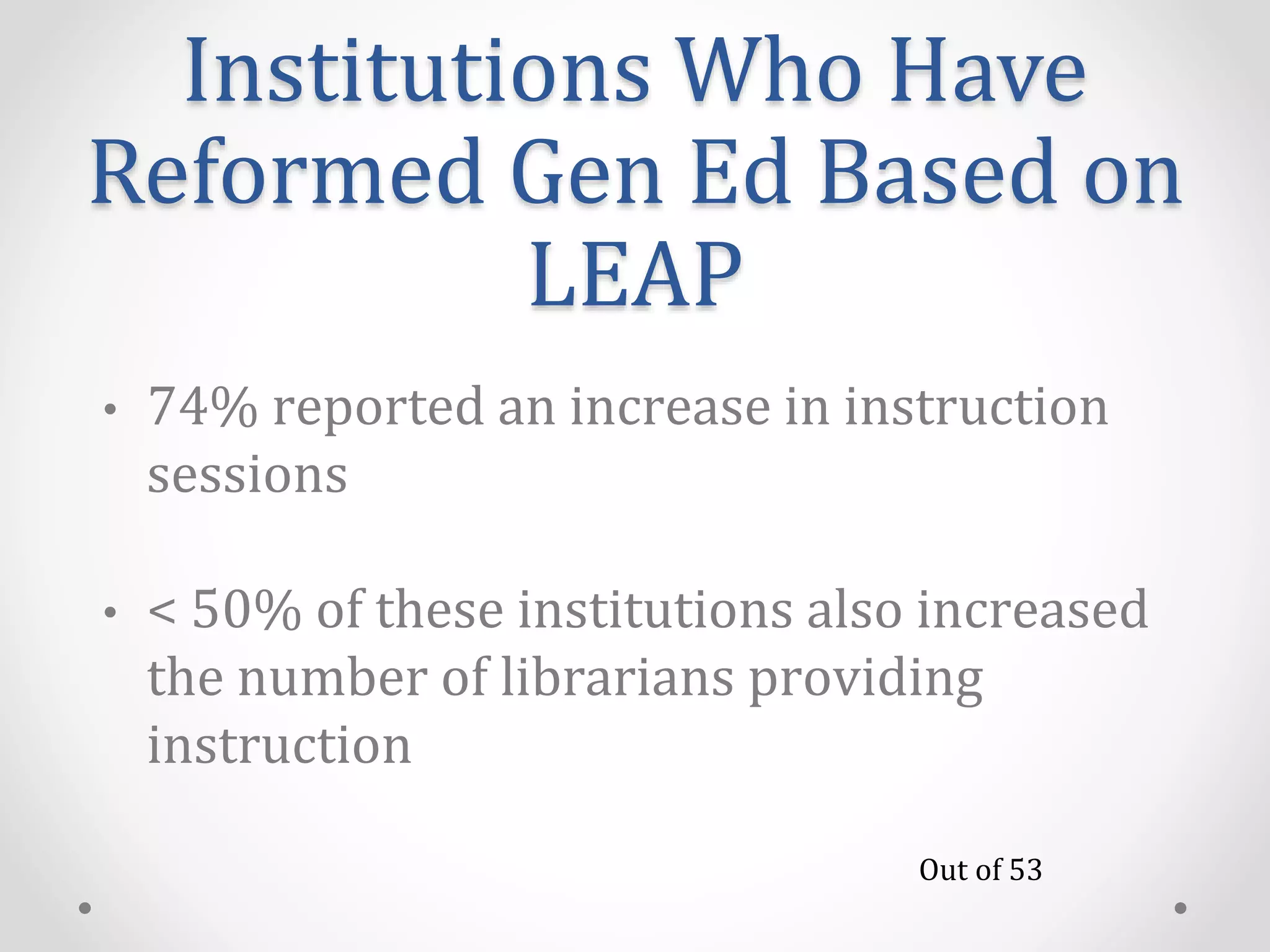 • 74% reported an increase in instruction
sessions
• < 50% of these institutions also increased
the number of librarians providing
instruction
Out of 53
Institutions Who Have
Reformed Gen Ed Based on
LEAP
 