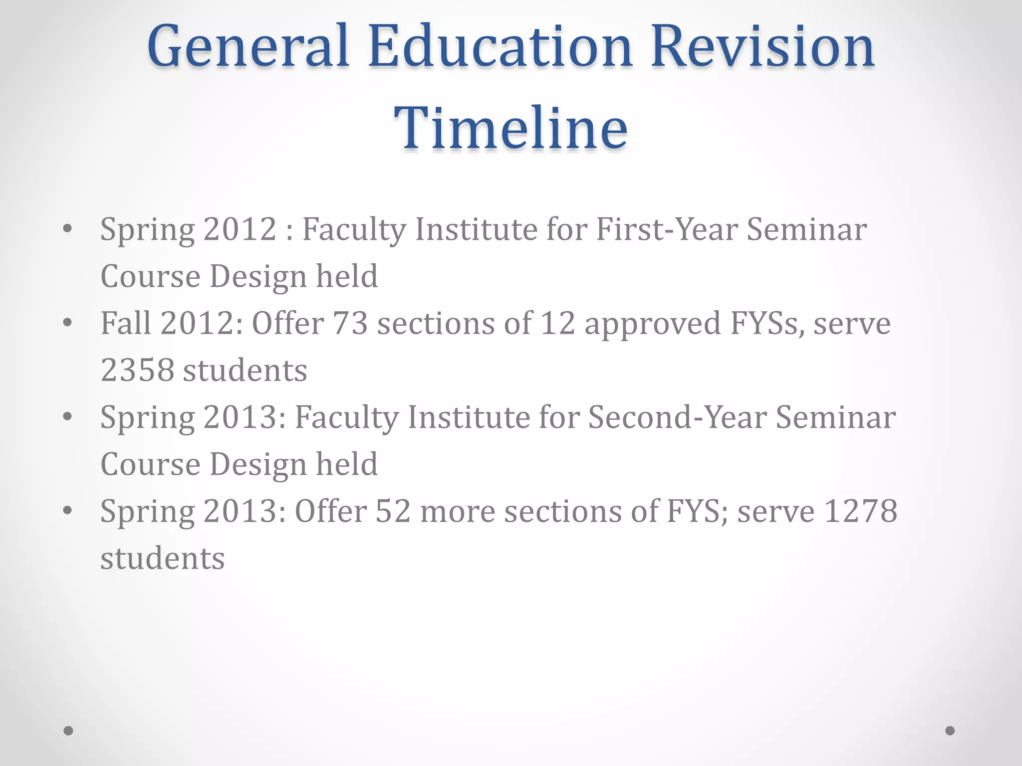 General Education Revision
Timeline
• Spring 2012 : Faculty Institute for First-Year Seminar
Course Design held
• Fall 2012: Offer 73 sections of 12 approved FYSs, serve
2358 students
• Spring 2013: Faculty Institute for Second-Year Seminar
Course Design held
• Spring 2013: Offer 52 more sections of FYS; serve 1278
students
 