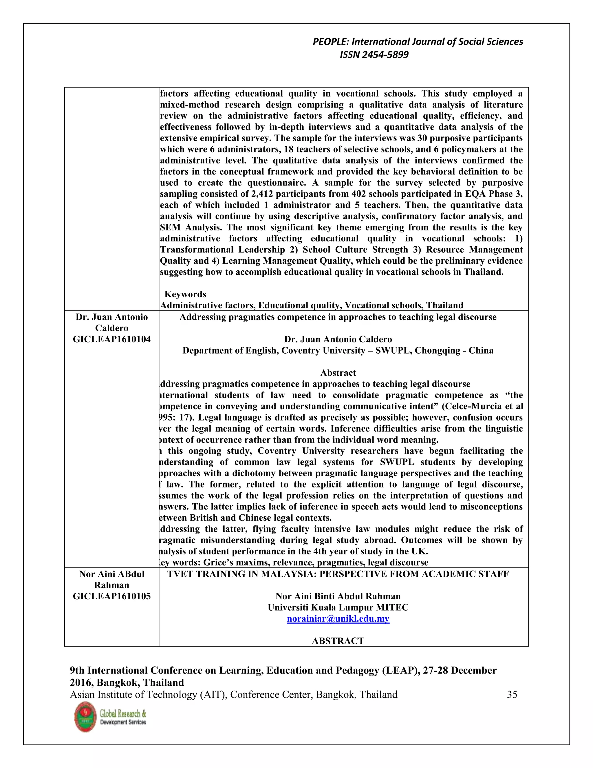 PEOPLE: International Journal of Social Sciences
ISSN 2454-5899
9th International Conference on Learning, Education and Pedagogy (LEAP), 27-28 December
2016, Bangkok, Thailand
Asian Institute of Technology (AIT), Conference Center, Bangkok, Thailand 35
factors affecting educational quality in vocational schools. This study employed a
mixed-method research design comprising a qualitative data analysis of literature
review on the administrative factors affecting educational quality, efficiency, and
effectiveness followed by in-depth interviews and a quantitative data analysis of the
extensive empirical survey. The sample for the interviews was 30 purposive participants
which were 6 administrators, 18 teachers of selective schools, and 6 policymakers at the
administrative level. The qualitative data analysis of the interviews confirmed the
factors in the conceptual framework and provided the key behavioral definition to be
used to create the questionnaire. A sample for the survey selected by purposive
sampling consisted of 2,412 participants from 402 schools participated in EQA Phase 3,
each of which included 1 administrator and 5 teachers. Then, the quantitative data
analysis will continue by using descriptive analysis, confirmatory factor analysis, and
SEM Analysis. The most significant key theme emerging from the results is the key
administrative factors affecting educational quality in vocational schools: 1)
Transformational Leadership 2) School Culture Strength 3) Resource Management
Quality and 4) Learning Management Quality, which could be the preliminary evidence
suggesting how to accomplish educational quality in vocational schools in Thailand.
Keywords
Administrative factors, Educational quality, Vocational schools, Thailand
Dr. Juan Antonio
Caldero
GICLEAP1610104
Addressing pragmatics competence in approaches to teaching legal discourse
Dr. Juan Antonio Caldero
Department of English, Coventry University – SWUPL, Chongqing - China
Abstract
Addressing pragmatics competence in approaches to teaching legal discourse
International students of law need to consolidate pragmatic competence as “the
competence in conveying and understanding communicative intent” (Celce-Murcia et al
1995: 17). Legal language is drafted as precisely as possible; however, confusion occurs
over the legal meaning of certain words. Inference difficulties arise from the linguistic
context of occurrence rather than from the individual word meaning.
In this ongoing study, Coventry University researchers have begun facilitating the
understanding of common law legal systems for SWUPL students by developing
approaches with a dichotomy between pragmatic language perspectives and the teaching
of law. The former, related to the explicit attention to language of legal discourse,
assumes the work of the legal profession relies on the interpretation of questions and
answers. The latter implies lack of inference in speech acts would lead to misconceptions
between British and Chinese legal contexts.
Addressing the latter, flying faculty intensive law modules might reduce the risk of
pragmatic misunderstanding during legal study abroad. Outcomes will be shown by
analysis of student performance in the 4th year of study in the UK.
Key words: Grice’s maxims, relevance, pragmatics, legal discourse
Nor Aini ABdul
Rahman
GICLEAP1610105
TVET TRAINING IN MALAYSIA: PERSPECTIVE FROM ACADEMIC STAFF
Nor Aini Binti Abdul Rahman
Universiti Kuala Lumpur MITEC
norainiar@unikl.edu.my
ABSTRACT
 