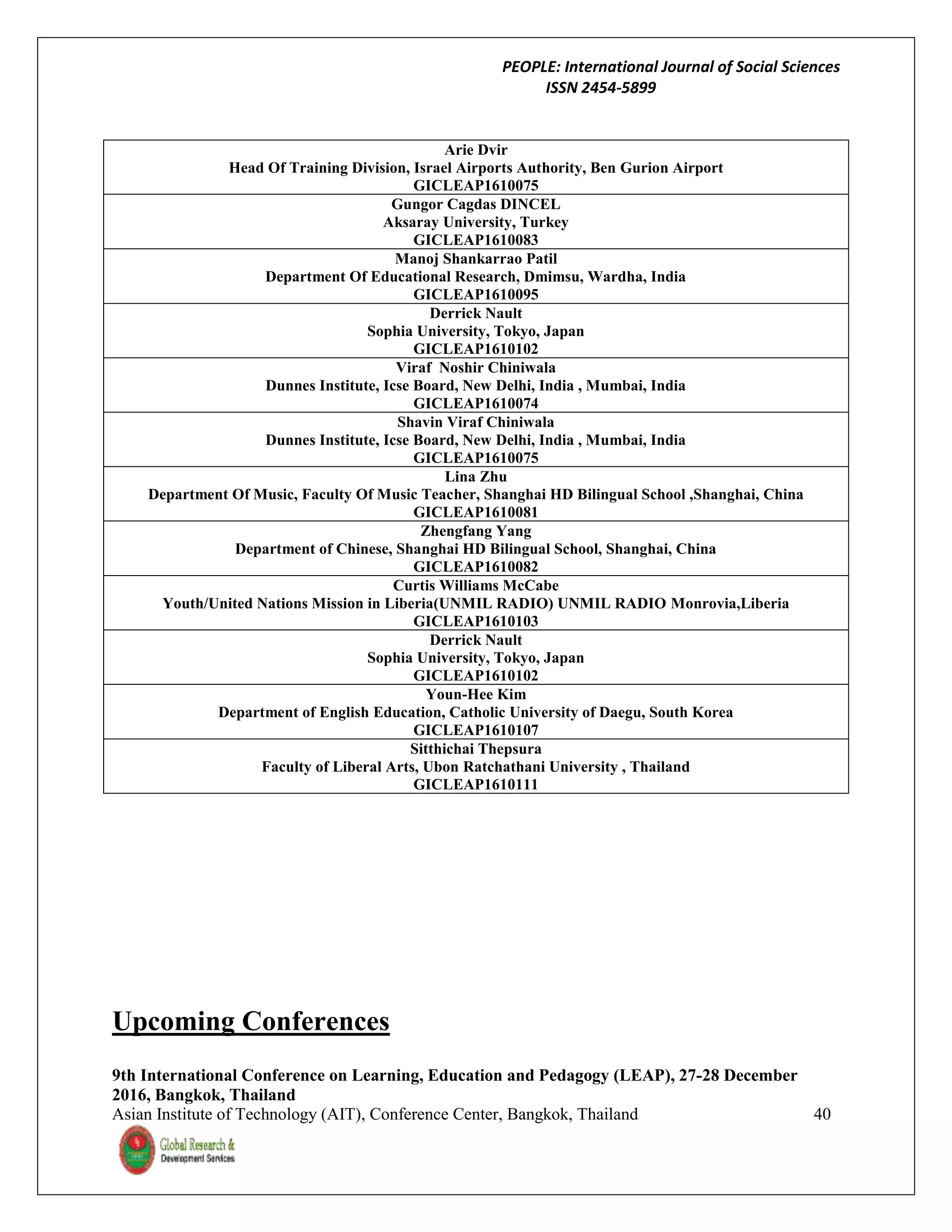 PEOPLE: International Journal of Social Sciences
ISSN 2454-5899
9th International Conference on Learning, Education and Pedagogy (LEAP), 27-28 December
2016, Bangkok, Thailand
Asian Institute of Technology (AIT), Conference Center, Bangkok, Thailand 40
Arie Dvir
Head Of Training Division, Israel Airports Authority, Ben Gurion Airport
GICLEAP1610075
Gungor Cagdas DINCEL
Aksaray University, Turkey
GICLEAP1610083
Manoj Shankarrao Patil
Department Of Educational Research, Dmimsu, Wardha, India
GICLEAP1610095
Derrick Nault
Sophia University, Tokyo, Japan
GICLEAP1610102
Viraf Noshir Chiniwala
Dunnes Institute, Icse Board, New Delhi, India , Mumbai, India
GICLEAP1610074
Shavin Viraf Chiniwala
Dunnes Institute, Icse Board, New Delhi, India , Mumbai, India
GICLEAP1610075
Lina Zhu
Department Of Music, Faculty Of Music Teacher, Shanghai HD Bilingual School ,Shanghai, China
GICLEAP1610081
Zhengfang Yang
Department of Chinese, Shanghai HD Bilingual School, Shanghai, China
GICLEAP1610082
Curtis Williams McCabe
Youth/United Nations Mission in Liberia(UNMIL RADIO) UNMIL RADIO Monrovia,Liberia
GICLEAP1610103
Derrick Nault
Sophia University, Tokyo, Japan
GICLEAP1610102
Youn-Hee Kim
Department of English Education, Catholic University of Daegu, South Korea
GICLEAP1610107
Sitthichai Thepsura
Faculty of Liberal Arts, Ubon Ratchathani University , Thailand
GICLEAP1610111
Upcoming Conferences
 