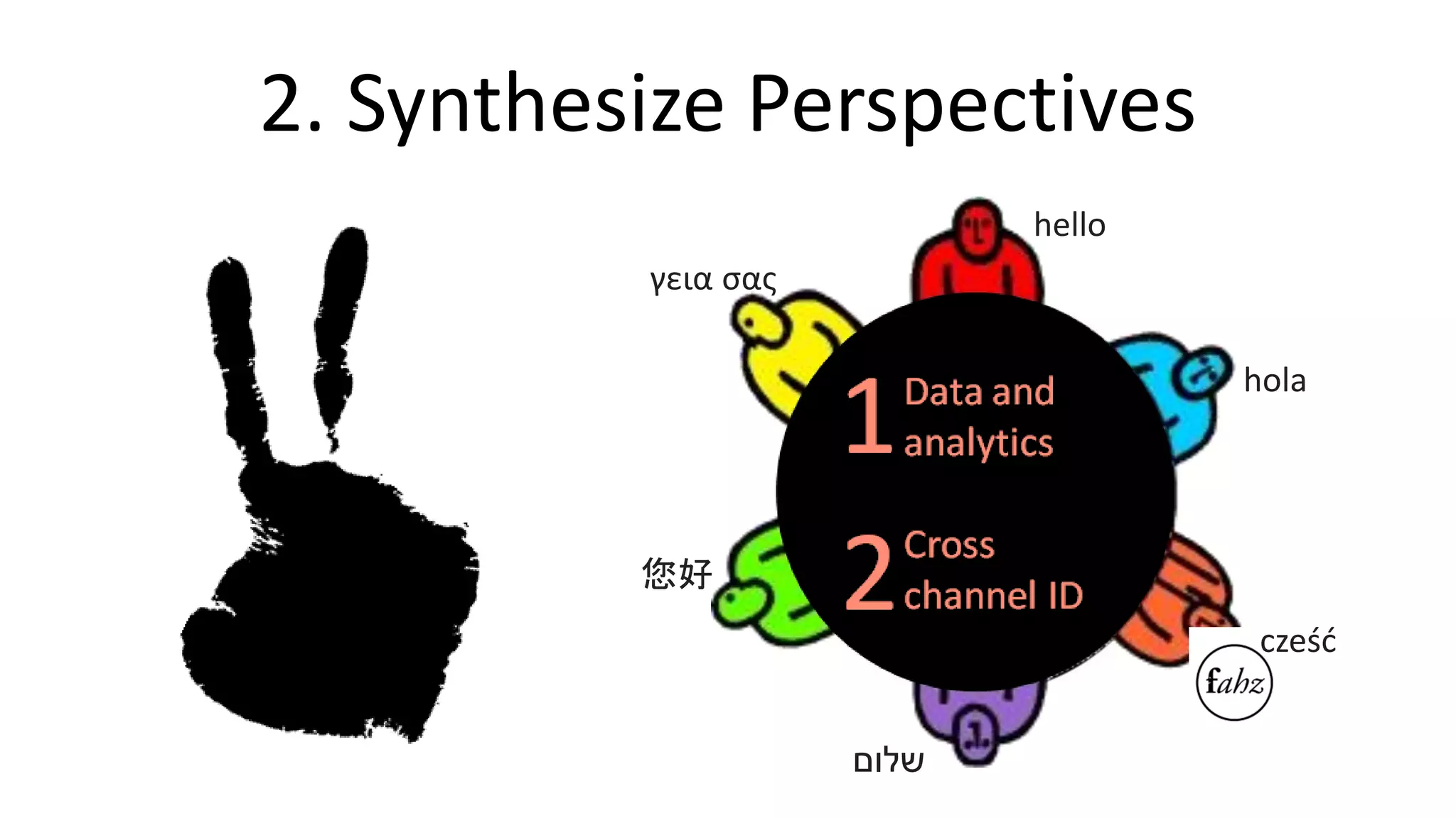 4. Think outside the toolbox
Live event
TV
Painting
Social
Mobile
Virtual reality
Internet of Things
Edibles?Wearables