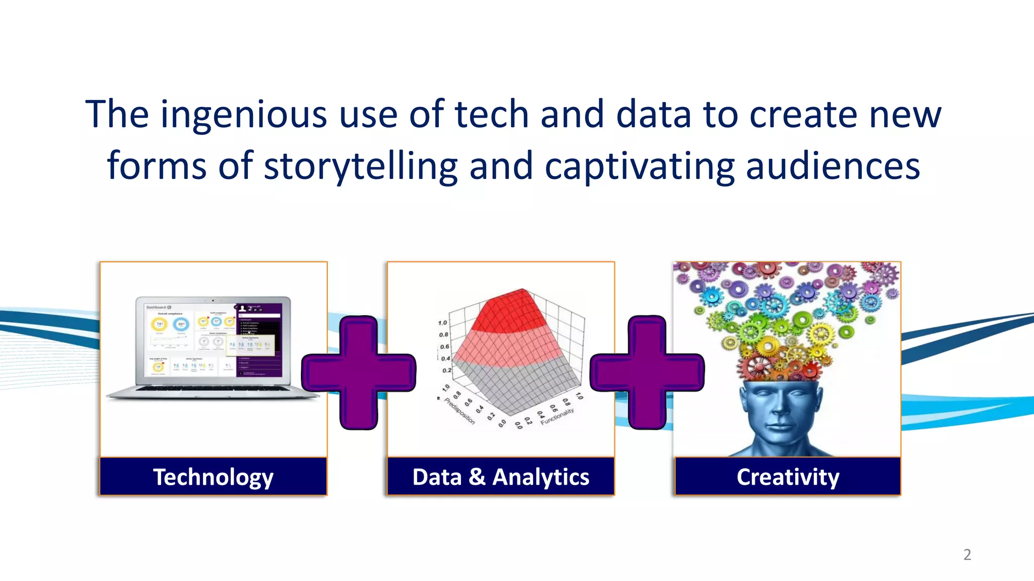 The ingenious use of tech and data to create new
forms of storytelling and captivating audiences
2
Data & AnalyticsTechnology Creativity