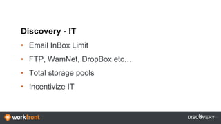 Discovery - IT
• Email InBox Limit
• FTP, WamNet, DropBox etc…
• Total storage pools
• Incentivize IT
DISCOVERY
 