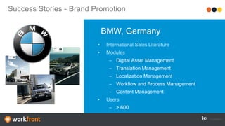 Success Stories - Brand Promotion
• International Sales Literature
• Modules
– Digital Asset Management
– Translation Management
– Localization Management
– Workflow and Process Management
– Content Management
• Users
– > 600
BMW, Germany
 