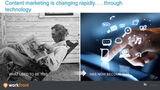 WHAT USED TO BE THIS
Mass publication of content pushed to the consumer
without knowing the consumer or the context
HAS NO BECOME THIS
Content marketing is changing rapidly. . . through
technology
HAS NOW BECOME THIS
 
