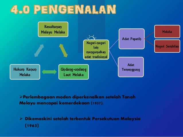 Peruntukan Asas Dalam Perlembagaan Malaysia