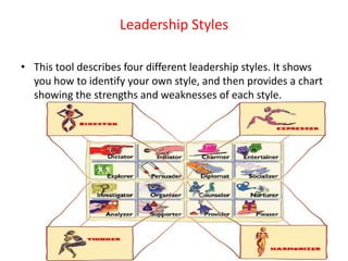Leadership Styles

• This tool describes four different leadership styles. It shows
  you how to identify your own style, and then provides a chart
  showing the strengths and weaknesses of each style.
 