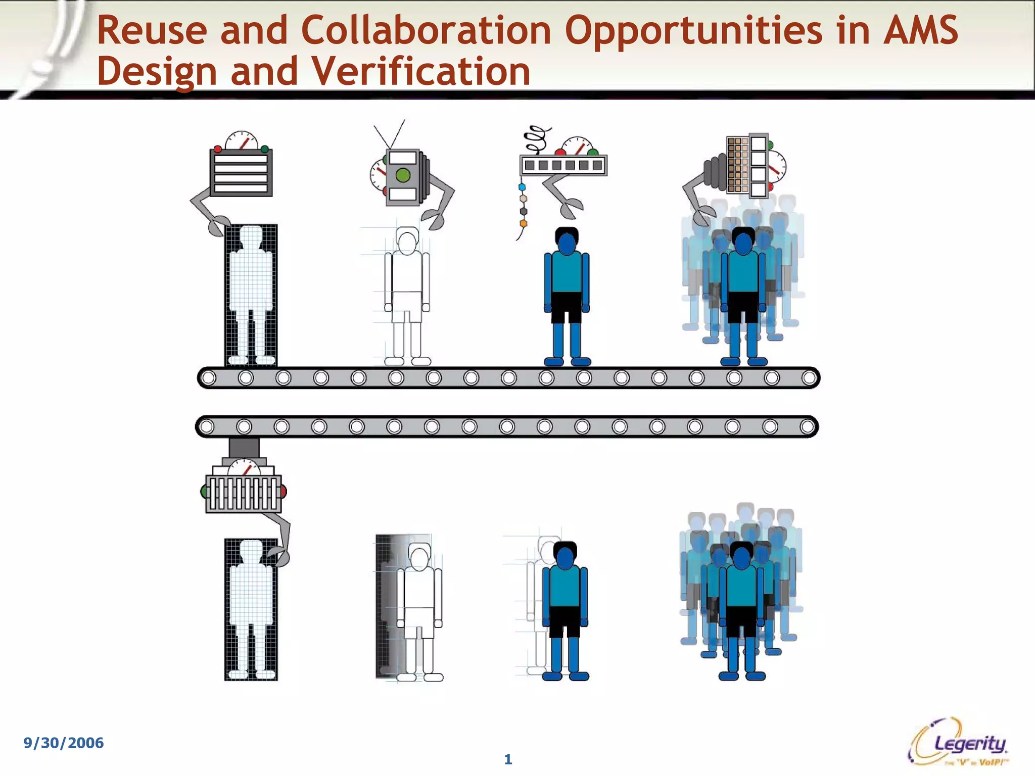 Reuse and Collaboration Opportunities in AMS
        Design and Verification




9/30/2006
                            1
 