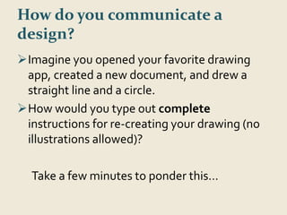 Learn Creative Coding: Begin Programming with the Processing Language ...