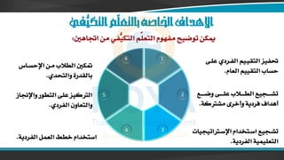 ‫ُّفي‬
‫التكي‬‫ّم‬
‫ل‬‫بالتع‬‫اخلاصه‬‫األهداف‬
‫اجتاهني‬ ‫من‬ ‫ُّفي‬
‫التكي‬ ‫ّم‬
‫ل‬‫التع‬ ‫مفهوم‬ ‫توضيح‬ ‫ميكن‬
:
1
2
3
4
5
6 ‫زردي‬‫ف‬‫ال‬ ‫زيم‬‫ي‬‫التق‬ ‫حتفيز‬
‫زى‬‫ل‬‫ع‬
‫العام‬ ‫التقييم‬ ‫حساب‬
.
‫اإلح‬ ‫زن‬‫م‬ ‫الطالب‬ ‫متكني‬
‫زاس‬‫س‬
‫والتحدي‬ ‫بالقدرة‬
.
‫زع‬‫ز‬‫ز‬‫ز‬‫ز‬‫ض‬‫و‬ ‫زى‬‫ز‬‫ز‬‫ز‬‫ز‬‫ل‬‫ع‬ ‫زالب‬‫ز‬‫ز‬‫ز‬‫ز‬‫ط‬‫ال‬ ‫زجيع‬‫ز‬‫ز‬‫ز‬‫ز‬‫ش‬‫ت‬
‫مشرتك‬ ‫وأخرى‬ ‫فردية‬ ‫أهداف‬
‫ة‬
.
‫واإل‬ ‫التطور‬ ‫على‬ ‫الرتكيز‬
‫جنا‬
‫الفردي‬ ‫والتعاون‬
.
‫زرتاتيج‬‫ز‬‫س‬‫اإل‬ ‫زتخدام‬‫ز‬‫س‬‫ا‬ ‫زجيع‬‫ز‬‫ش‬‫ت‬
‫يات‬
‫الفردية‬ ‫التعليمية‬
.
‫الفردية‬ ‫العمل‬ ‫خطط‬ ‫استخدام‬
.
 