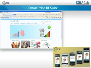 SmartPrise BI Suite
 