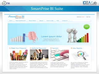 SmartPrise BI Suite
 