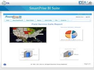 SmartPrise BI Suite
 