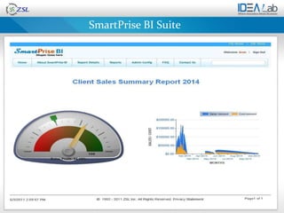 SmartPrise BI Suite
 