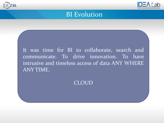 BI Evolution

devices.


           It was time for BI to collaborate, search and
           communicate. To drive innovation. To have
           intrusive and timeless access of data ANY WHERE
           ANY TIME.

                              CLOUD
 