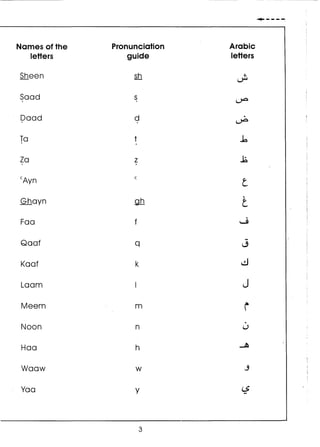 Learn Arabic