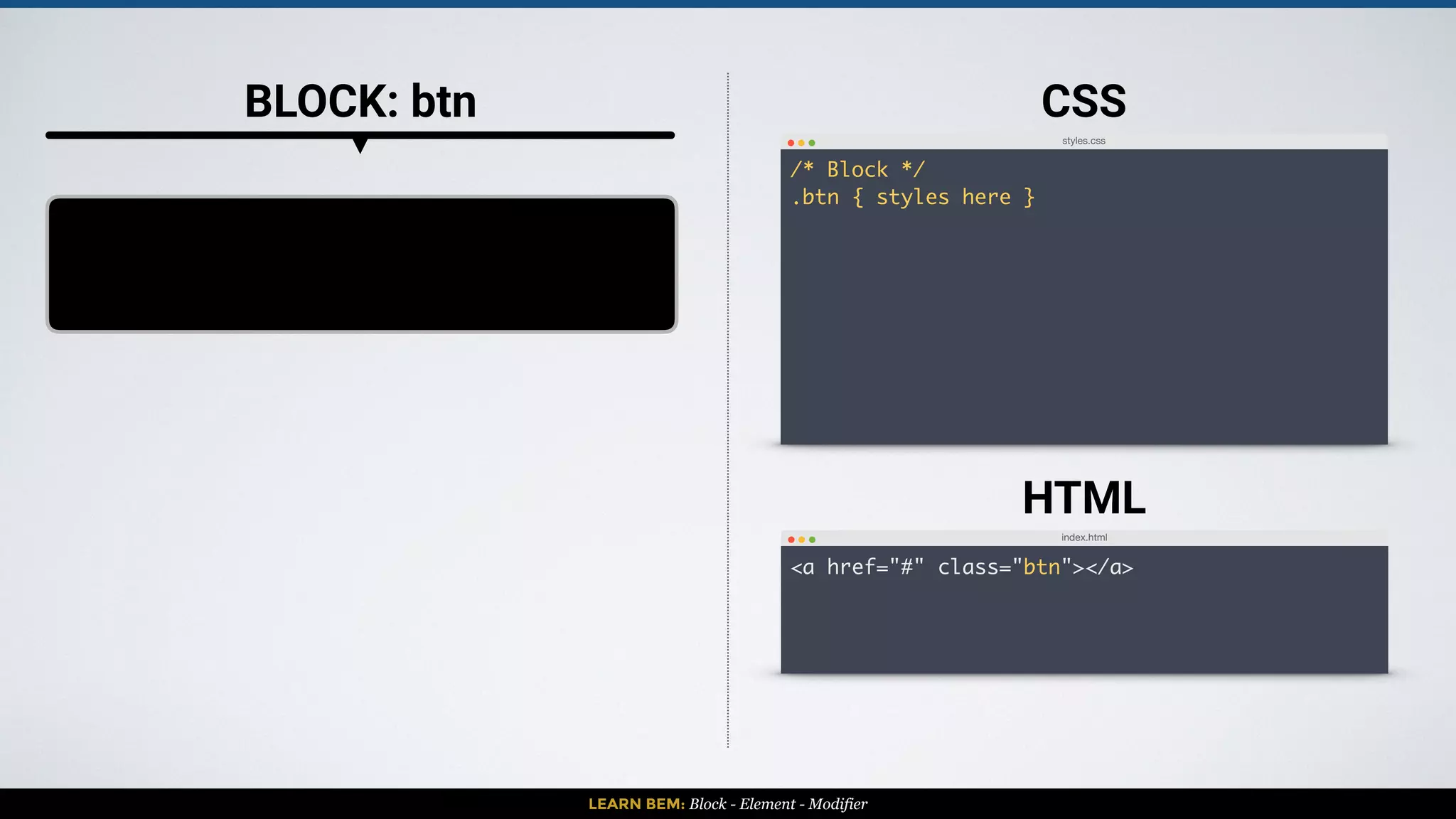 LEARN BEM: Block - Element - Modifier
BLOCK: btn
$150 SUBSCRIBE NOW
ELEMENT: price ELEMENT: text
styles.css
/* Block */
.btn { styles here }
/* Elements: depend upon the block */
.btn__price { styles here }
.btn__text { styles here }
CSS
index.html
<a href="#" class="btn">
<span class="btn__price">$150</span>
<span class="btn__text">Subscribe now</span>
</a>
HTML
 