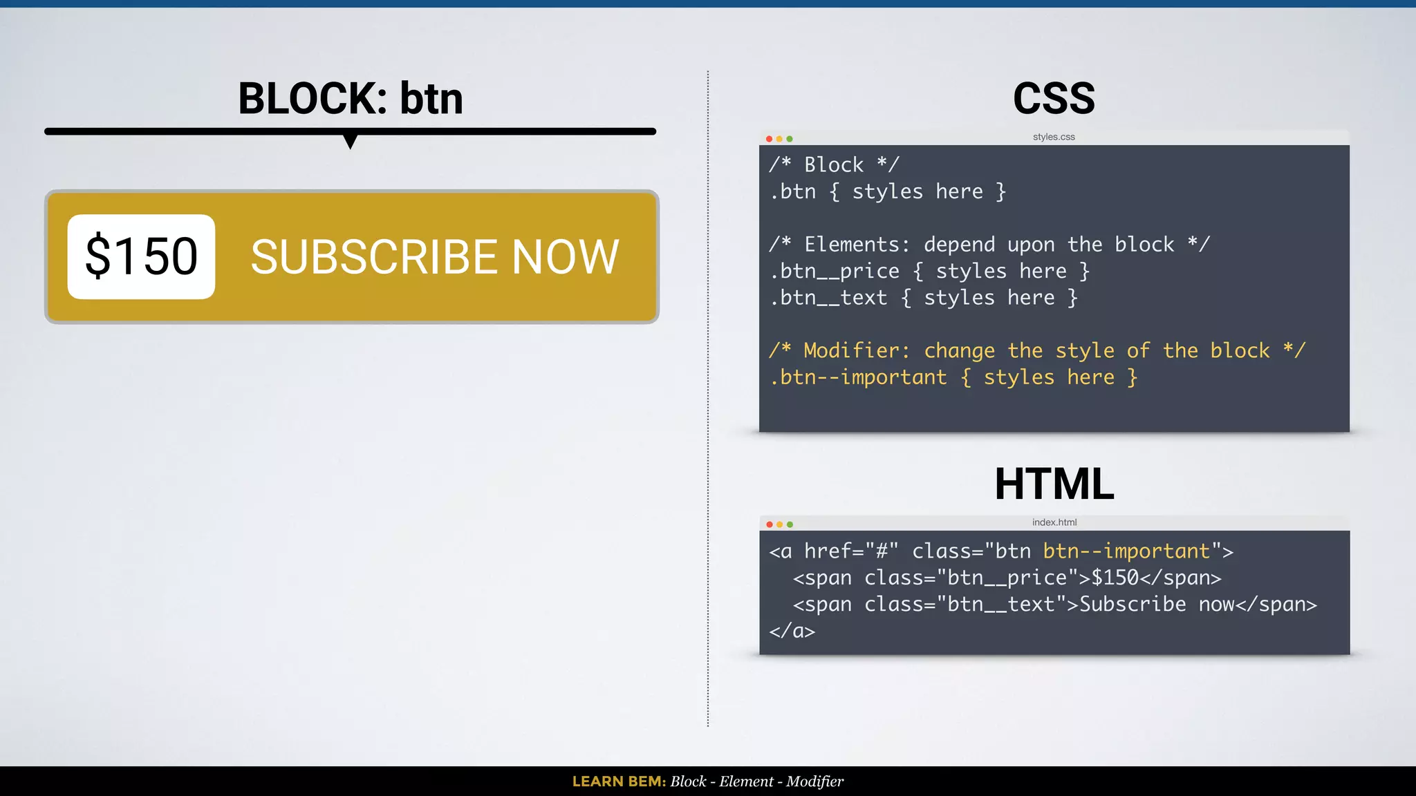 LEARN BEM: Block - Element - Modifier
BLOCK: btn
$150 SUBSCRIBE NOW
styles.css
/* Block */
.btn { styles here }
/* Elements: depend upon the block */
.btn__price { styles here }
.btn__text { styles here }
/* Modifier: change the style of the element */
.btn__text--important { styles here }
CSS
index.html
<a href="subscribe.html" class="btn">
<span class="btn__price">$150</span>
<span class="btn__text btn__text--important">Subscribe
now</span>
</a>
HTML
 