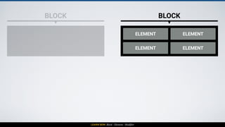 LEARN BEM: Block - Element - Modifier
B E MMODIFIER: Flags on blocks or elements. Use them to change appearance,
behavior or state.
 
