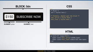 LEARN BEM: Block - Element - Modifier
BLOCK: btn
$150 SUBSCRIBE NOW
styles.css
/* Block */
.btn { styles here }
/* Element...