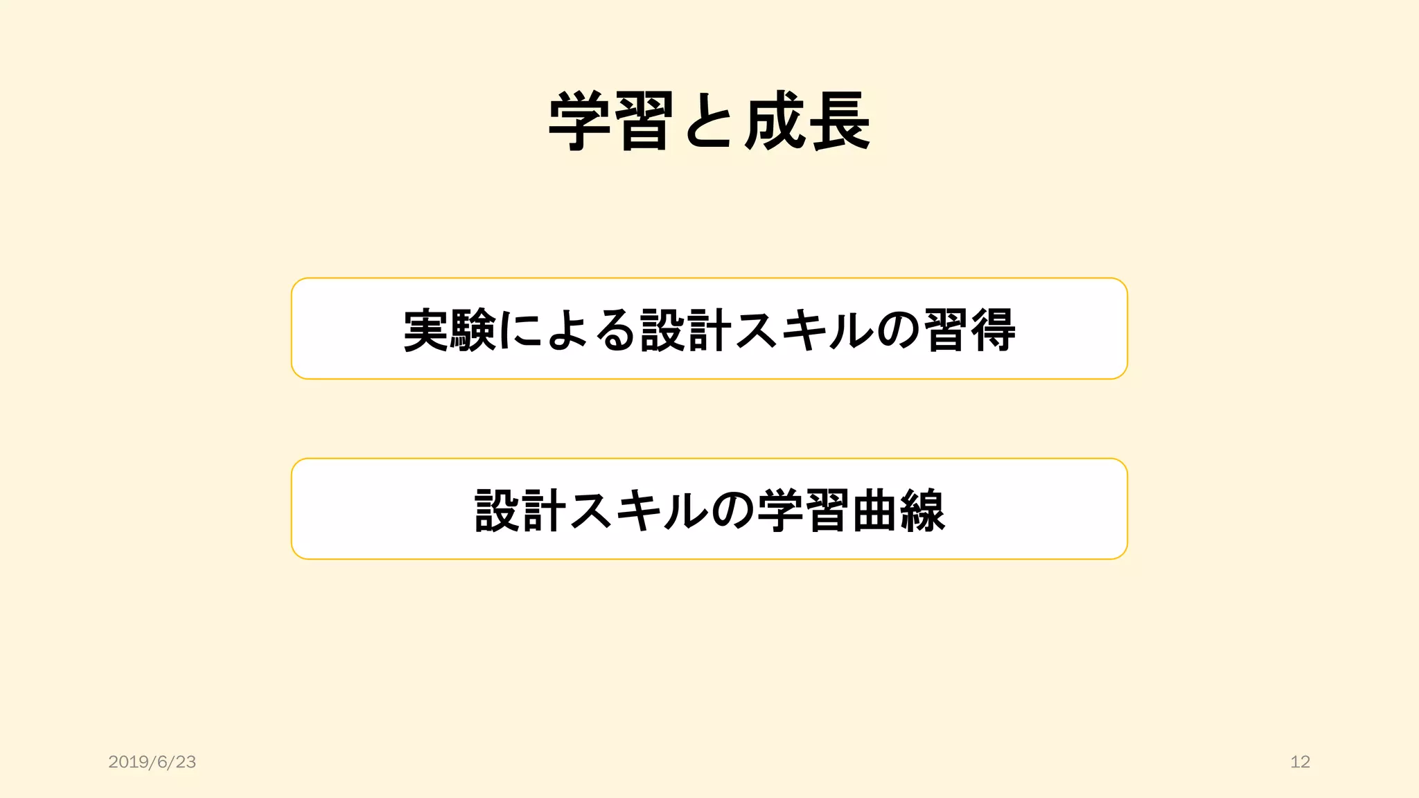 学習と成長
実験による設計スキルの習得
設計スキルの学習曲線
2019/6/23 12
 