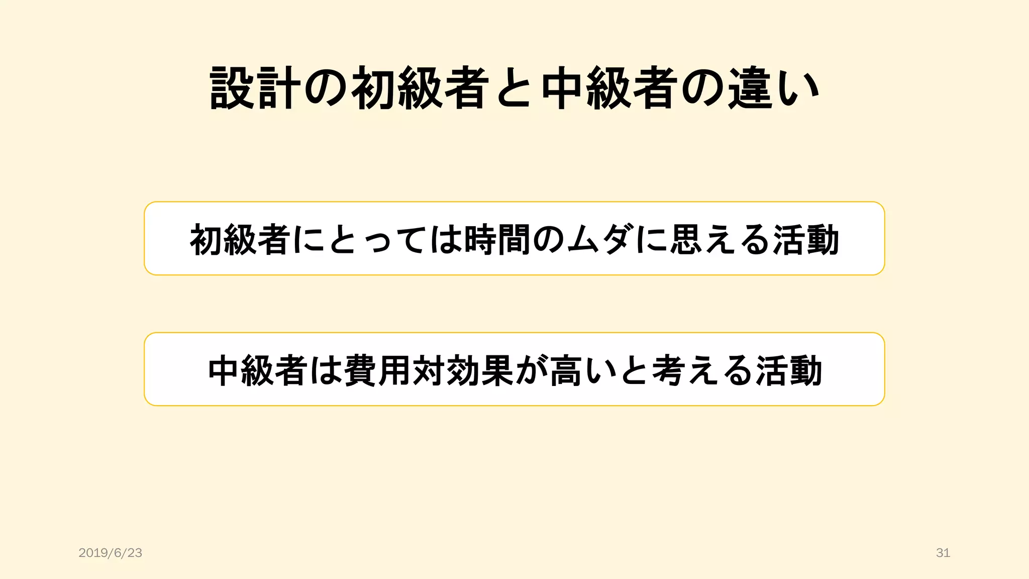 設計の初級者と中級者の違い
初級者にとっては時間のムダに思える活動
中級者は費用対効果が高いと考える活動
2019/6/23 31
 