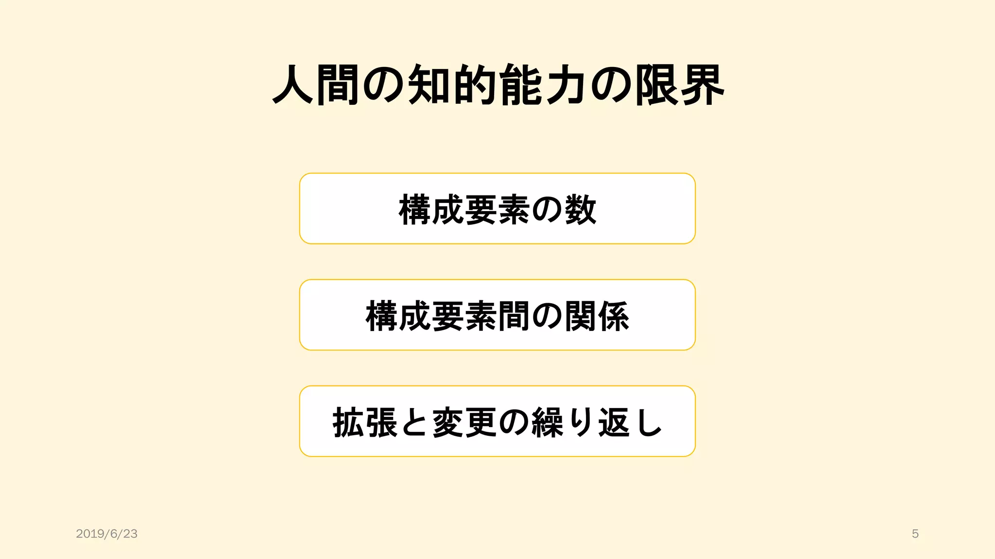 人間の知的能力の限界
構成要素の数
構成要素間の関係
拡張と変更の繰り返し
2019/6/23 5
 