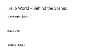Hello World – Behind the Scenes
package.json
main.js
index.html
 