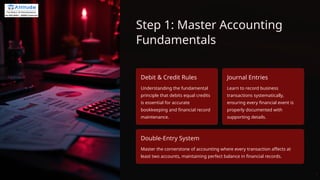 Step 1: Master Accounting
Fundamentals
Debit & Credit Rules
Understanding the fundamental
principle that debits equal credits
is essential for accurate
bookkeeping and financial record
maintenance.
Journal Entries
Learn to record business
transactions systematically,
ensuring every financial event is
properly documented with
supporting details.
Double-Entry System
Master the cornerstone of accounting where every transaction affects at
least two accounts, maintaining perfect balance in financial records.
 