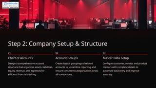 Step 2: Company Setup & Structure
01
Chart of Accounts
Design a comprehensive account
structure that organizes assets, liabilities,
equity, revenue, and expenses for
efficient financial tracking.
02
Account Groups
Create logical groupings of related
accounts to streamline reporting and
ensure consistent categorization across
all transactions.
03
Master Data Setup
Configure customer, vendor, and product
masters with complete details to
automate data entry and improve
accuracy.
 