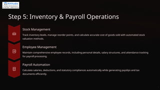 Step 5: Inventory & Payroll Operations
Stock Management
Track inventory levels, manage reorder points, and calculate accurate cost of goods sold with automated stock
valuation methods.
Employee Management
Maintain comprehensive employee records, including personal details, salary structures, and attendance tracking
for payroll processing.
Payroll Automation
Calculate salaries, deductions, and statutory compliances automatically while generating payslips and tax
documents efficiently.
 