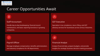 Career Opportunities Await
Staff Accountant
Handle day-to-day bookkeeping, financial record
maintenance, and basic reporting functions in growing
companies.
GST Executive
Specialize in tax compliance, return filing, and GST
advisory services for businesses across various industries.
Payroll Officer
Manage employee compensation, benefits administration,
and statutory compliance for HR departments.
Financial Analyst
Analyze financial data, prepare budgets, and provide
insights for strategic business decision-making processes.
 