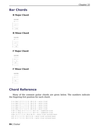 Chapter 33

Bar Chords
   B Major Chord

       EADGBE
       x-----
   1   ......
   2   .1<---
   3   ......
   4   ..234.


   B Minor Chord

       EADGBE
       x-----
   1   ......
   2   .1<---
   3   ....2.
   4   ..34..


   F Major Chord

       EADGBE
       ------
   1   1<----
   2   ...2..
   3   .34...
   4   ......


   F Minor Chord

       EADGBE
       ------
   1   1<----
   2   ......
   3   .34...
   4   ......




Chord Reference
    Many of the common guitar chords are given below. The numbers indicate
the fingering fret position for each chord.

  A or Amaj [0 0 2 2 2 0] (Db E A) : major triad
  A or Amaj [0 4 x 2 5 0] (Db E A) : major triad
  A or Amaj [5 7 7 6 5 5] (Db E A) : major triad
  A or Amaj [x 0 2 2 2 0] (Db E A) : major triad
  A or Amaj [x 4 7 x x 5] (Db E A) : major triad
  A #5 or Aaug [x 0 3 2 2 1] (Db F A) : augmented triad
  A #5 or Aaug [x 0 x 2 2 1] (Db F A) : augmented triad
  A/Ab [x 0 2 1 2 0] (Db E Ab A) : major triad (altered bass)
  A/B [0 0 2 4 2 0] (Db E A B) : major triad (altered bass)
  A/B [x 0 7 6 0 0] (Db E A B) : major triad (altered bass)



86 | Guitar
 