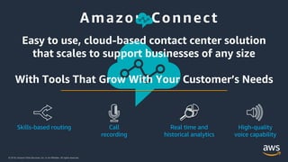 © 2018, Amazon Web Services, Inc. or its Affiliates. All rights reserved.
Amazon Connect
Real time and
historical analytic...