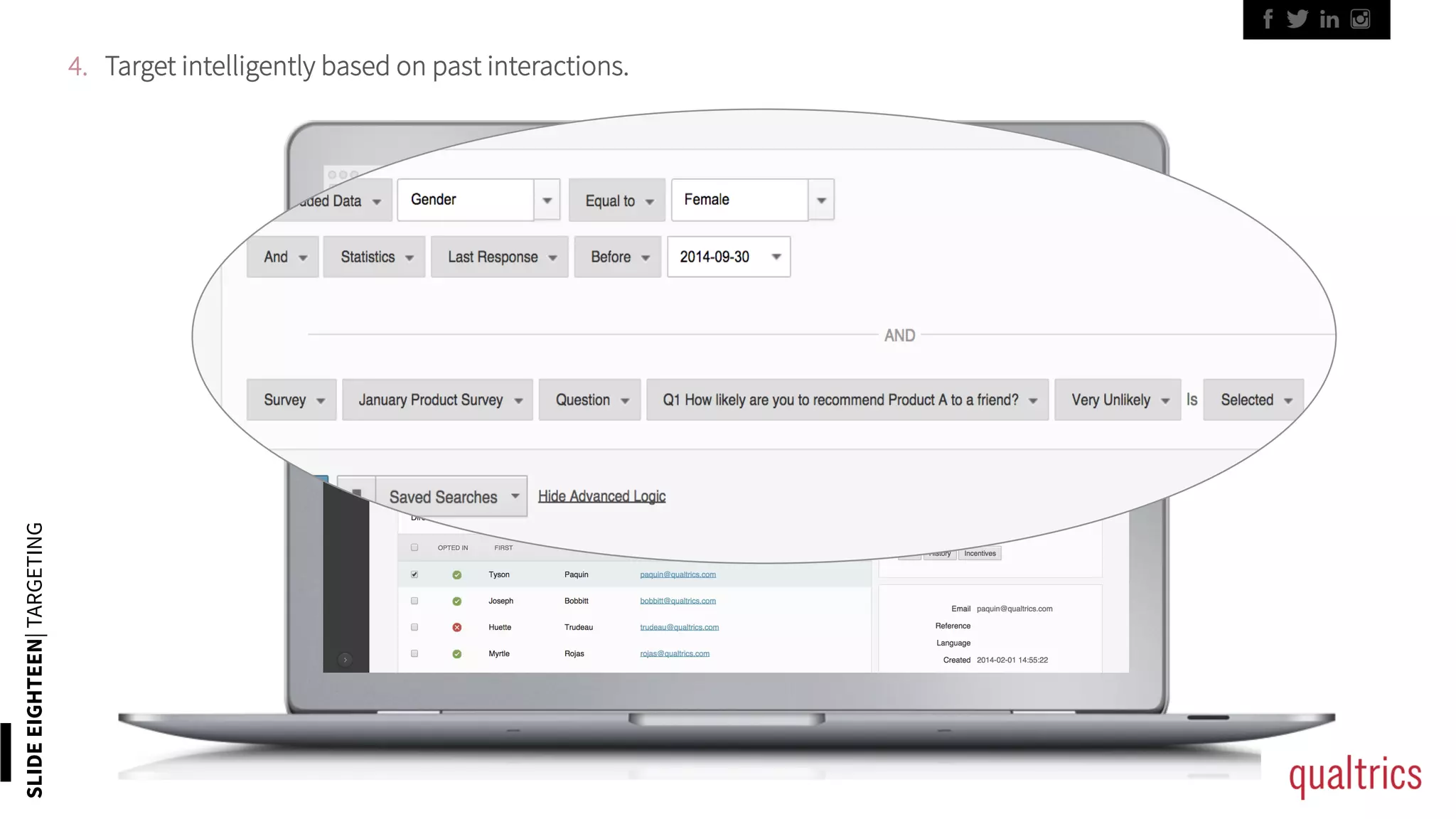 SLIDEEIGHTEEN|TARGETING
4. Target intelligently based on past interactions.
 