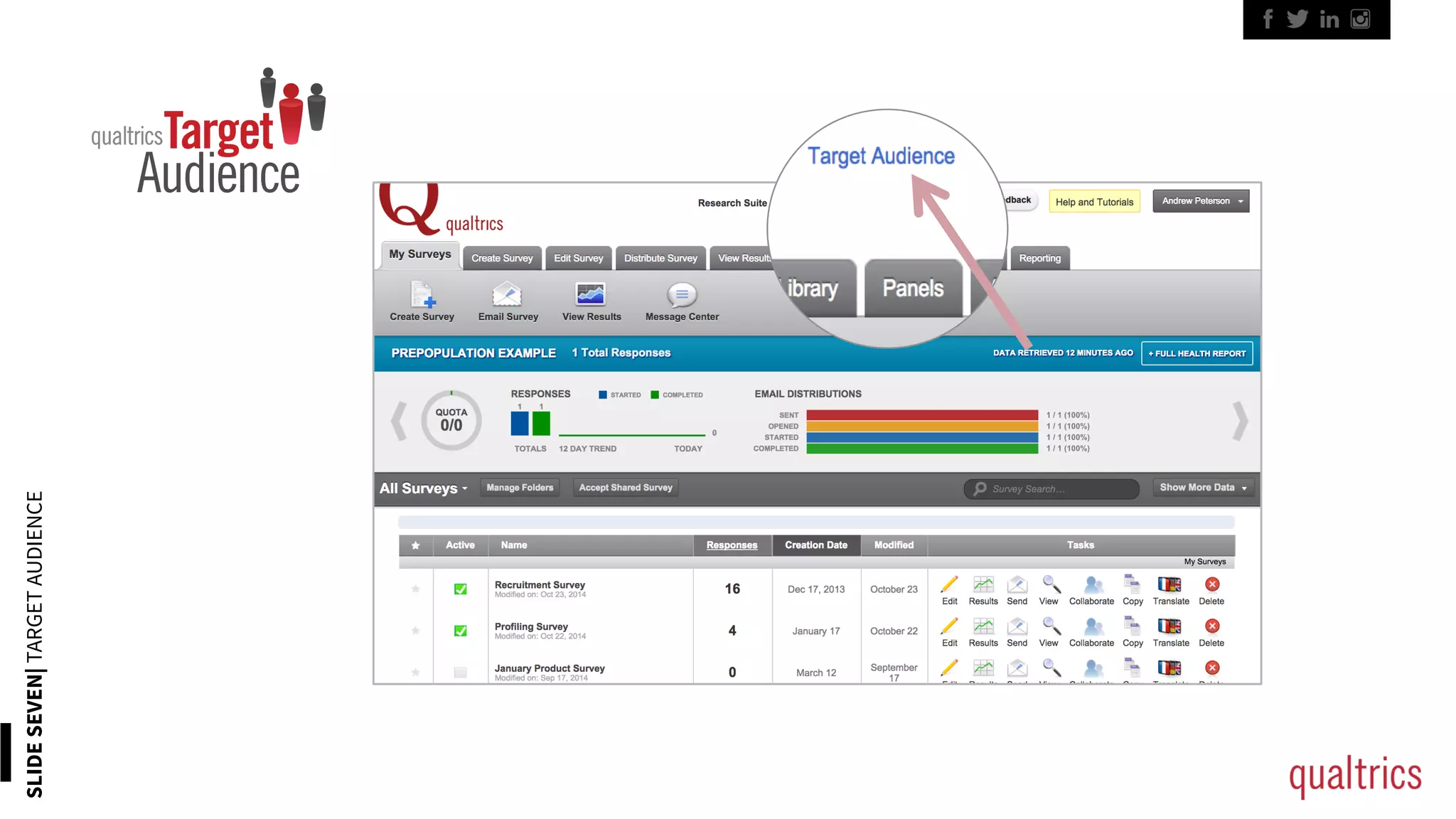 SLIDESEVEN|TARGETAUDIENCE
 