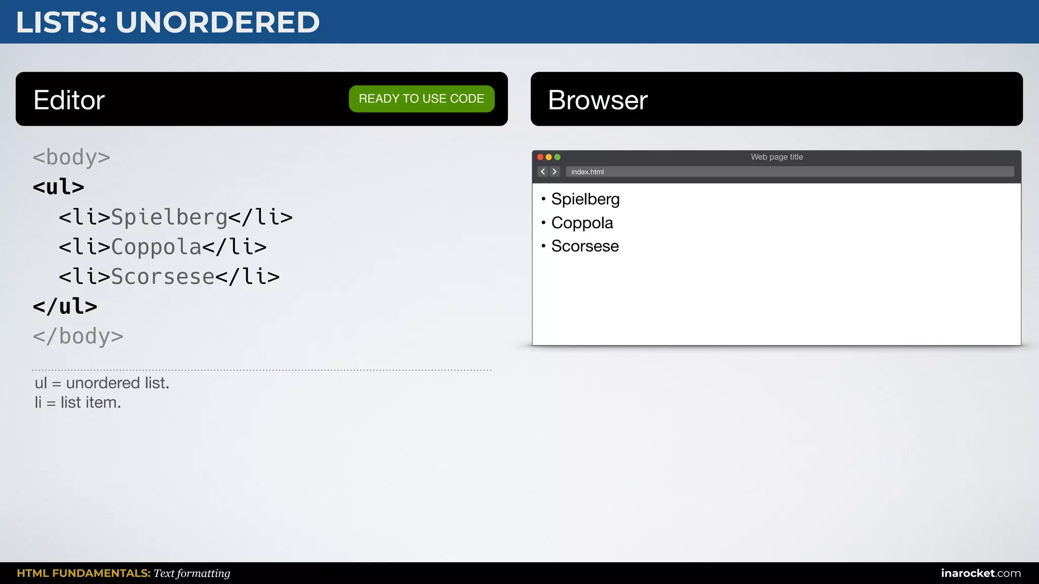 HTML FUNDAMENTALS: Text formatting inarocket.com
LISTS: UNORDERED
Editor Browser
<body>
<ul>
<li>Spielberg</li>
<li>Coppola</li>
<li>Scorsese</li>
</ul>
</body>
READY TO USE CODE
ul = unordered list.

li = list item.
Web page title
index.html
• Spielberg

• Coppola

• Scorsese
 
