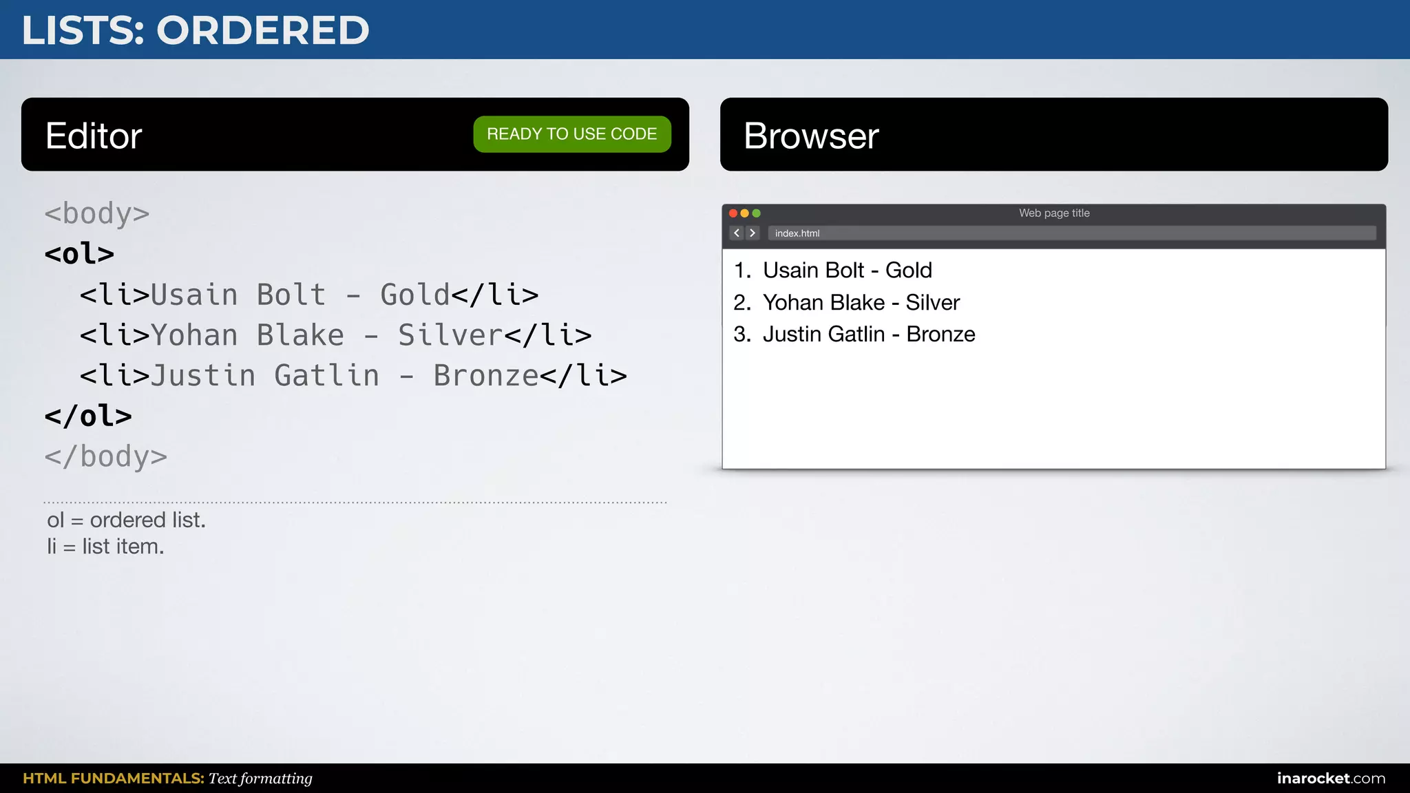 HTML FUNDAMENTALS: Text formatting inarocket.com
LISTS: ORDERED
Editor Browser
<body>
<ol>
<li>Usain Bolt - Gold</li>
<li>Yohan Blake - Silver</li>
<li>Justin Gatlin - Bronze</li>
</ol>
</body>
READY TO USE CODE
ol = ordered list.

li = list item.
Web page title
index.html
1. Usain Bolt - Gold

2. Yohan Blake - Silver

3. Justin Gatlin - Bronze
 