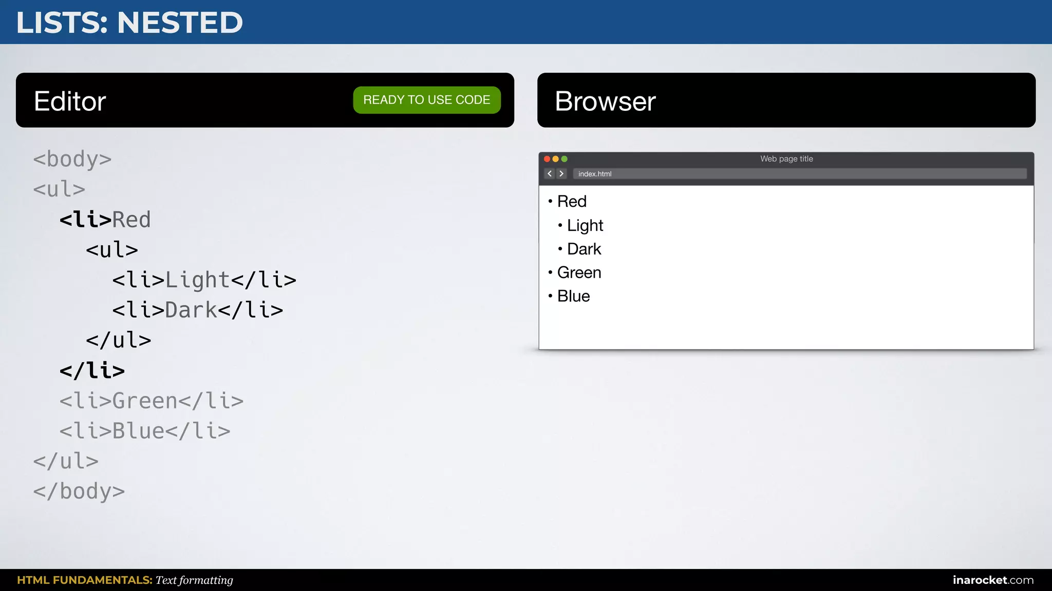 HTML FUNDAMENTALS: Text formatting inarocket.com
LISTS: NESTED
Editor Browser
<body>
<ul>
<li>Red
<ul>
<li>Light</li>
<li>Dark</li>
</ul>
</li>
<li>Green</li>
<li>Blue</li>
</ul>
</body>
READY TO USE CODE
Web page title
index.html
• Red

• Light

• Dark

• Green

• Blue
 