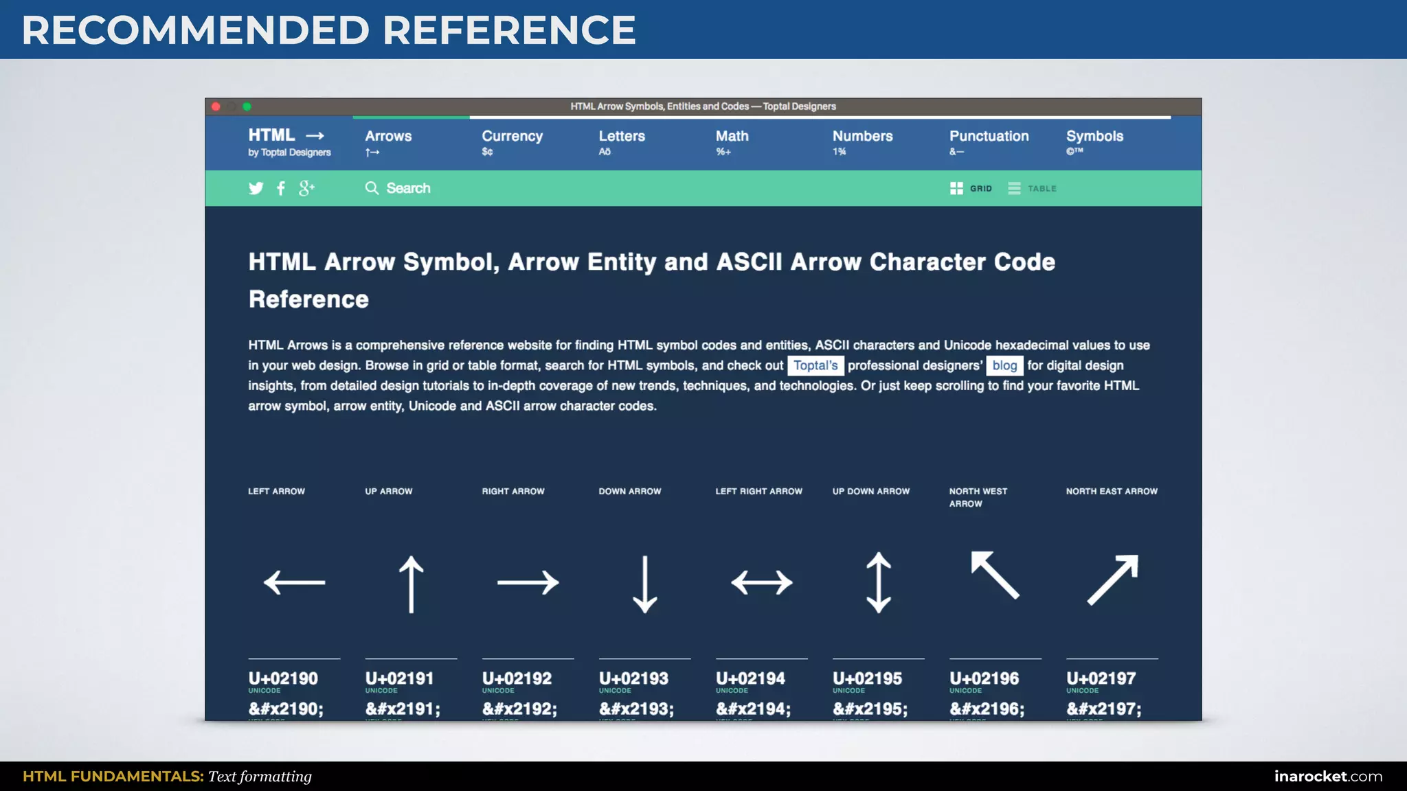 HTML FUNDAMENTALS: Text formatting inarocket.com
RECOMMENDED REFERENCE
 