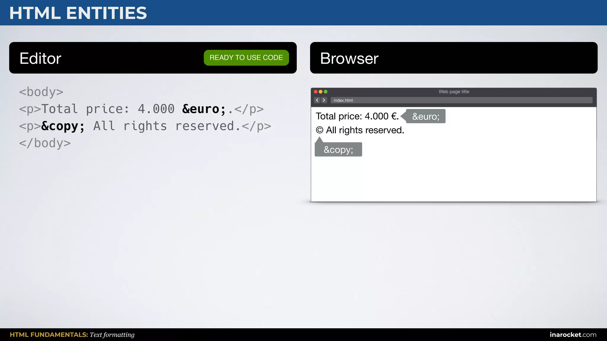 HTML FUNDAMENTALS: Text formatting inarocket.com
Editor BrowserREADY TO USE CODE
HTML ENTITIES
Web page title
index.html
<body>
<p>Total price: 4.000 &euro;.</p>
<p>&copy; All rights reserved.</p>
</body>
Total price: 4.000 €.

© All rights reserved.
&euro;
&copy;
 
