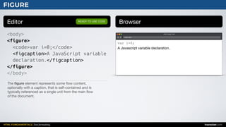 HTML FUNDAMENTALS: Text formatting inarocket.com
FIGURE
Editor Browser
<body>
<figure>
<code>var i=0;</code>
<figcaption>A JavaScript variable  
declaration.</figcaption>
</figure>
</body>
READY TO USE CODE
The ﬁgure element represents some ﬂow content, 

optionally with a caption, that is self-contained and is 

typically referenced as a single unit from the main ﬂow 

of the document.
Web page title
index.html
var i=0;
A Javascript variable declaration.
 