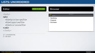 HTML FUNDAMENTALS: Text formatting inarocket.com
LISTS: UNORDERED
Editor Browser
<body>
<ul>
<li>Spielberg</li>
<li>Coppola</li>
<li>Scorsese</li>
</ul>
</body>
READY TO USE CODE
ul = unordered list.

li = list item.
Web page title
index.html
• Spielberg

• Coppola

• Scorsese
 