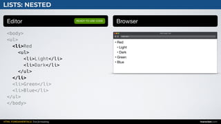 HTML FUNDAMENTALS: Text formatting inarocket.com
LISTS: NESTED
Editor Browser
<body>
<ul>
<li>Red
<ul>
<li>Light</li>
<li>Dark</li>
</ul>
</li>
<li>Green</li>
<li>Blue</li>
</ul>
</body>
READY TO USE CODE
Web page title
index.html
• Red

• Light

• Dark

• Green

• Blue
 