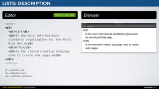 HTML FUNDAMENTALS: Text formatting inarocket.com
LISTS: DESCRIPTION
Editor Browser
<body>
<dl>
<dt>W3C</dt>
<dd>Is the main international
standards organization for the World
Wide Web.</dd>
<dt>HTML</dt>
<dd>Is the standard markup language
used to create web pages.</dd>
</dl>
</body>
READY TO USE CODE
dl = deﬁnition list.

dt = deﬁnition term.

dd = deﬁnition deﬁnition.
Web page title
index.html
W3C

Is the main international standards organization 

for the World Wide Web.

HTML

Is the standard markup language used to create 

web pages.
 