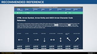 HTML FUNDAMENTALS: Text formatting inarocket.com
RECOMMENDED REFERENCE
 